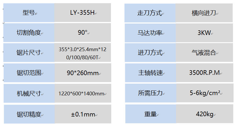 infoflow_2022-4-17_13-51-38.png