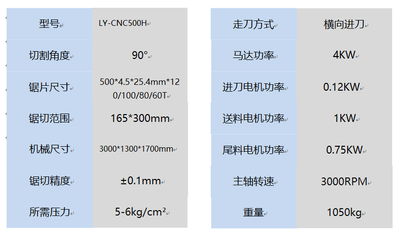 infoflow_2022-4-17_13-51-38.png